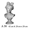 detal A 50 - popiersie Anabel